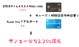 沖縄キャッシュレス サンエー で常にお得に買い物する方法 サンエーカード Edyは使わない 宜野湾タイム